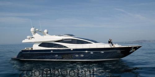 Riva 85 specificaties 